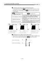 Preview for 481 page of Mitsubishi Electric QD75MH1 User Manual