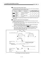 Preview for 482 page of Mitsubishi Electric QD75MH1 User Manual