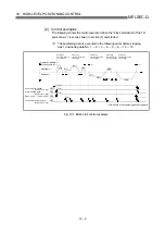 Preview for 504 page of Mitsubishi Electric QD75MH1 User Manual