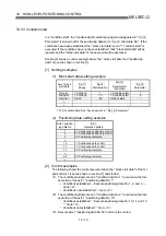 Preview for 505 page of Mitsubishi Electric QD75MH1 User Manual