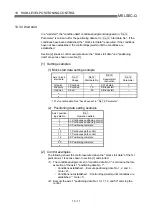 Preview for 506 page of Mitsubishi Electric QD75MH1 User Manual