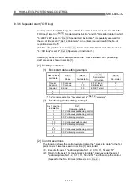 Preview for 508 page of Mitsubishi Electric QD75MH1 User Manual