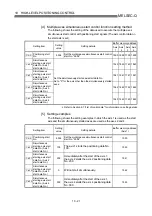 Preview for 516 page of Mitsubishi Electric QD75MH1 User Manual