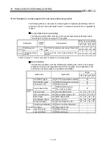 Preview for 519 page of Mitsubishi Electric QD75MH1 User Manual