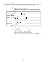 Preview for 527 page of Mitsubishi Electric QD75MH1 User Manual