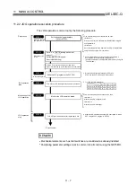 Preview for 528 page of Mitsubishi Electric QD75MH1 User Manual