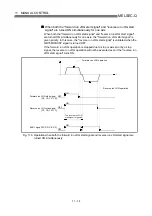 Preview for 535 page of Mitsubishi Electric QD75MH1 User Manual