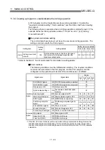 Preview for 543 page of Mitsubishi Electric QD75MH1 User Manual