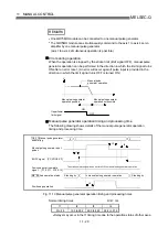 Preview for 550 page of Mitsubishi Electric QD75MH1 User Manual