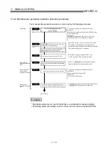 Preview for 552 page of Mitsubishi Electric QD75MH1 User Manual