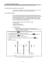 Preview for 561 page of Mitsubishi Electric QD75MH1 User Manual