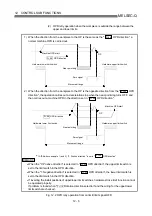 Preview for 562 page of Mitsubishi Electric QD75MH1 User Manual