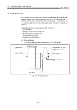 Preview for 565 page of Mitsubishi Electric QD75MH1 User Manual