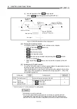 Preview for 567 page of Mitsubishi Electric QD75MH1 User Manual