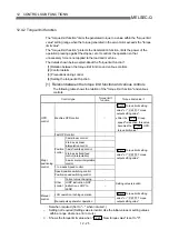 Preview for 582 page of Mitsubishi Electric QD75MH1 User Manual