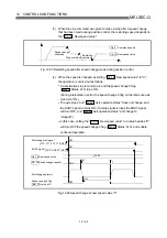 Preview for 601 page of Mitsubishi Electric QD75MH1 User Manual