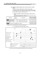 Preview for 604 page of Mitsubishi Electric QD75MH1 User Manual