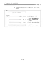 Preview for 605 page of Mitsubishi Electric QD75MH1 User Manual