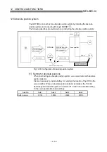 Preview for 616 page of Mitsubishi Electric QD75MH1 User Manual