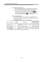 Preview for 622 page of Mitsubishi Electric QD75MH1 User Manual