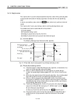 Preview for 623 page of Mitsubishi Electric QD75MH1 User Manual