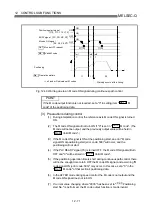 Preview for 628 page of Mitsubishi Electric QD75MH1 User Manual