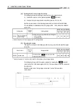 Preview for 629 page of Mitsubishi Electric QD75MH1 User Manual