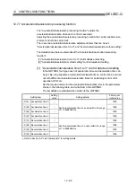 Preview for 643 page of Mitsubishi Electric QD75MH1 User Manual