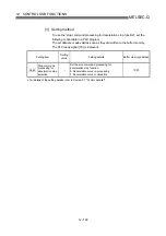 Preview for 657 page of Mitsubishi Electric QD75MH1 User Manual