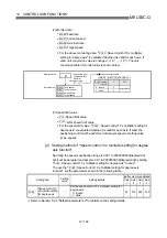 Preview for 659 page of Mitsubishi Electric QD75MH1 User Manual