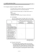 Preview for 660 page of Mitsubishi Electric QD75MH1 User Manual