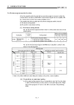 Preview for 670 page of Mitsubishi Electric QD75MH1 User Manual