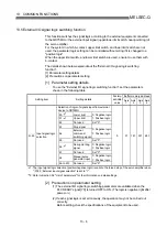 Preview for 671 page of Mitsubishi Electric QD75MH1 User Manual