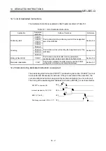 Preview for 673 page of Mitsubishi Electric QD75MH1 User Manual