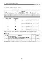 Preview for 674 page of Mitsubishi Electric QD75MH1 User Manual