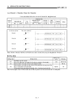 Preview for 678 page of Mitsubishi Electric QD75MH1 User Manual