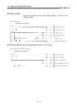 Preview for 681 page of Mitsubishi Electric QD75MH1 User Manual