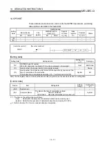 Preview for 682 page of Mitsubishi Electric QD75MH1 User Manual