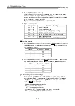 Preview for 693 page of Mitsubishi Electric QD75MH1 User Manual