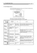 Preview for 749 page of Mitsubishi Electric QD75MH1 User Manual