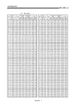 Preview for 756 page of Mitsubishi Electric QD75MH1 User Manual