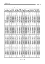 Preview for 759 page of Mitsubishi Electric QD75MH1 User Manual