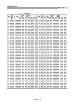 Preview for 760 page of Mitsubishi Electric QD75MH1 User Manual