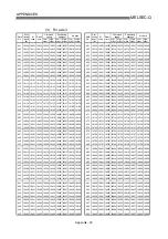 Preview for 769 page of Mitsubishi Electric QD75MH1 User Manual