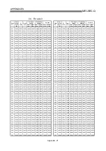 Preview for 770 page of Mitsubishi Electric QD75MH1 User Manual