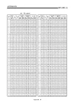 Preview for 771 page of Mitsubishi Electric QD75MH1 User Manual