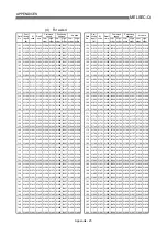 Preview for 772 page of Mitsubishi Electric QD75MH1 User Manual