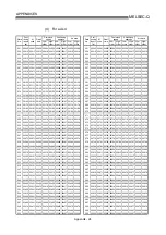 Preview for 773 page of Mitsubishi Electric QD75MH1 User Manual