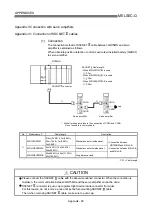 Preview for 777 page of Mitsubishi Electric QD75MH1 User Manual