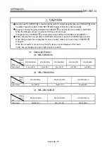 Preview for 778 page of Mitsubishi Electric QD75MH1 User Manual